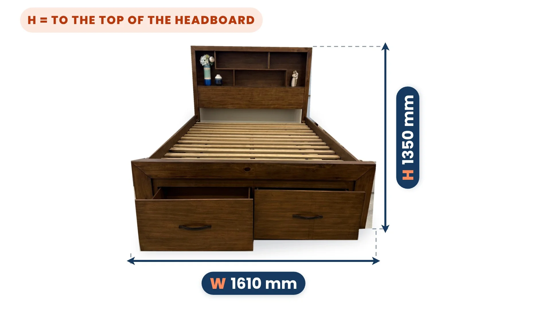 1 Year Old Queen Storage Bed dimensions: Width 1610 mm, Depth 2370 mm, Height 1350 mm