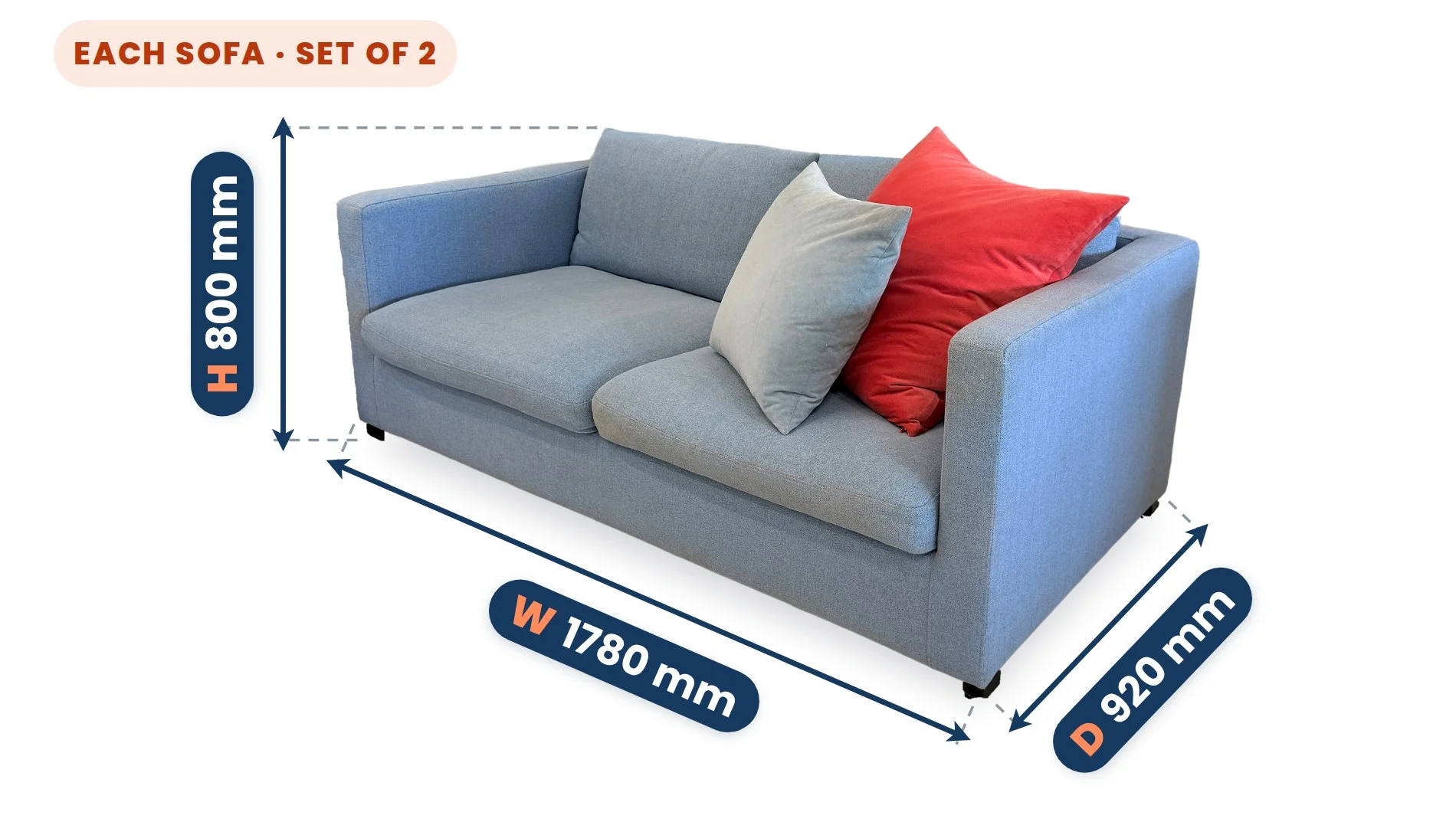 Feather Cushion 2+2 Sofa Set dimensions: 2 seater sofa light blue grey, 2 in this set: Width 1780 mm, Depth 920 mm, Height 800 mm