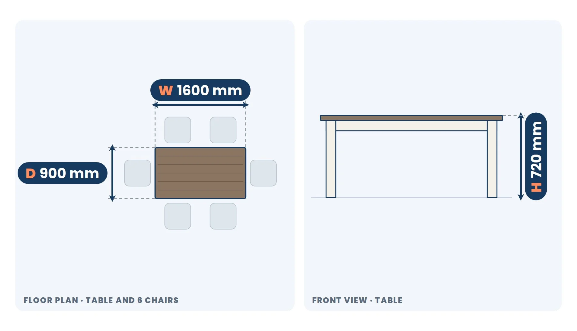 7-Piece Outdoor Dining Set dimensions: Width 1600 mm, Depth 900 mm, Height 720 mm
