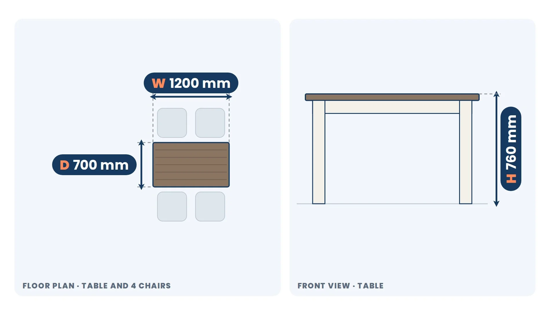 As New Modern Dining Set dimensions: Width 1200 mm, Depth 700 mm, Height 760 mm